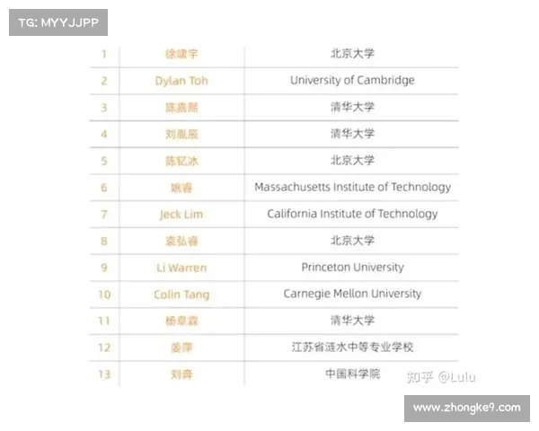 元赌约揭露学术诚信危机,北大硕士为证明姜萍作假誓言承担学费责任 元赌约揭露学术诚信危机,北大硕士为证明姜萍作假誓言承担学费责任